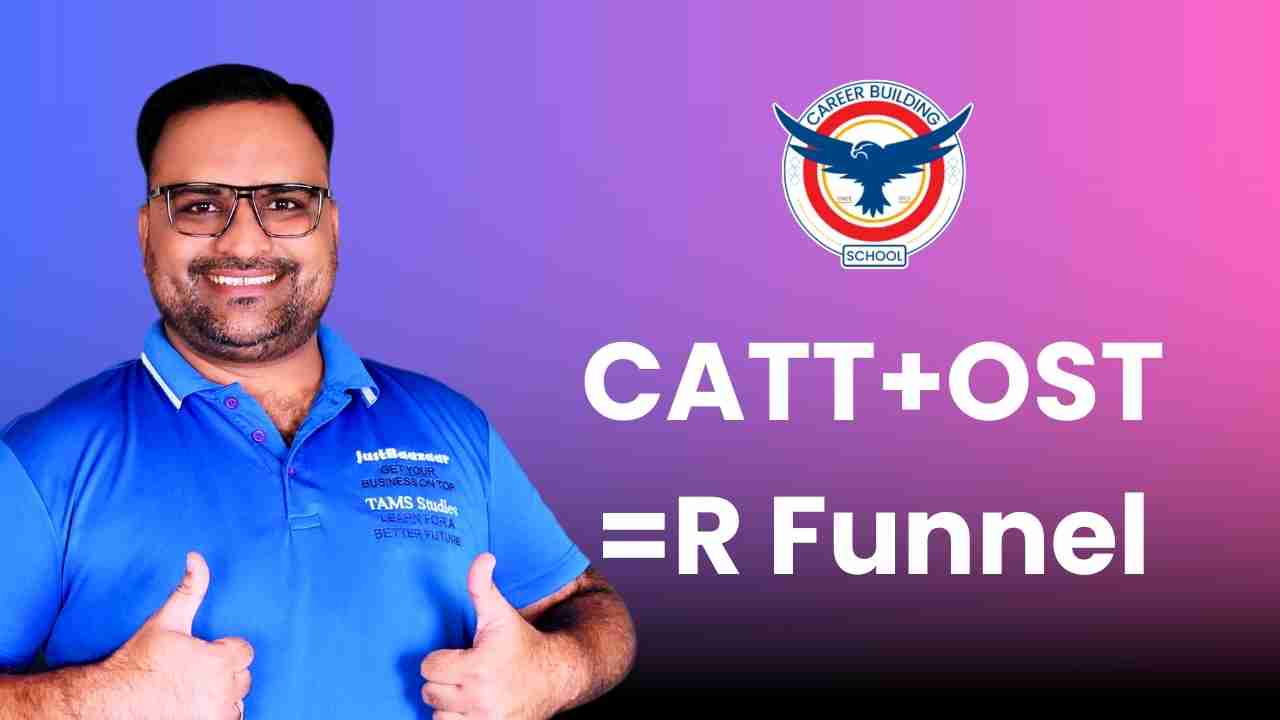 CATT+OST=R Funnel